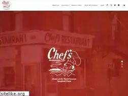Sites similar to ilovechefs.com
