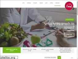Sites similar to ilovefood.co.il