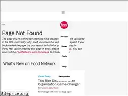 Sites similar to ilovefoodnetwork.com