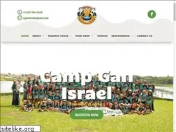 Sites similar to ilovegi.com