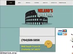 Sites similar to ilovemilanos.com