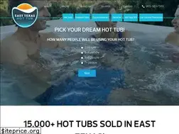 Sites similar to ilovemyspa.com