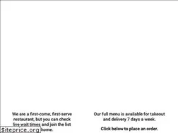 Sites similar to iloveoph.com