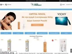 Sites similar to ilovepharmacy.gr
