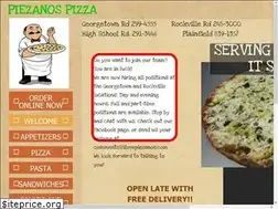 Sites similar to ilovepiezanos.com
