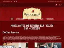 Sites similar to ilovepinocchios.com
