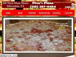 Sites similar to ilovepinospizza.com