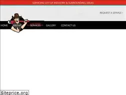 Sites similar to ilovesewers.com