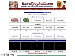 Sites similar to ilovespaghetti.com