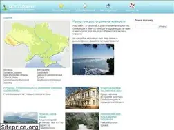 Sites similar to iloveua.org