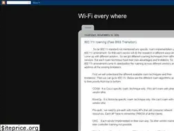 Sites similar to ilovewifi.blogspot.com
