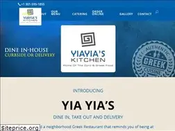 Sites similar to iloveyiayias.com