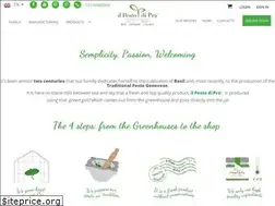 Sites similar to ilpestodipra.com