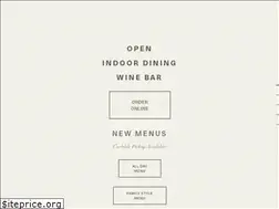 Sites similar to ilpizzaiolo.com