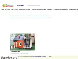 Sites similar to ilprodottomigliore.it