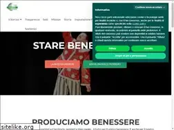 Sites similar to ilsorriso.net
