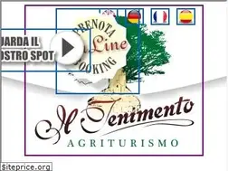 Sites similar to iltenimento.it