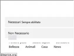 Sites similar to iltuobenessere.info