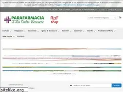Sites similar to iltuocentrobenessere.it