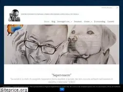 Sites similar to iltuocounselor.it