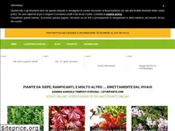 Sites similar to iltuogarden.it