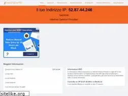Sites similar to iltuoip.it