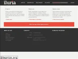 Sites similar to iluria.com
