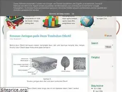 Sites similar to ilushahab.blogspot.com