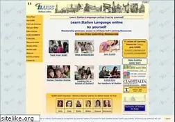 Sites similar to iluss.it