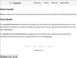 Sites similar to ilustat.com