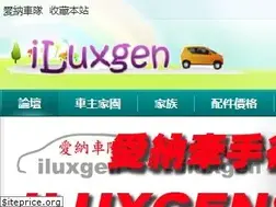 Sites similar to iluxgen.com