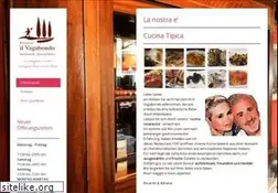 Sites similar to ilvagabondo.de