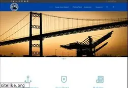 Sites similar to ilwu13.com