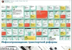 Sites similar to ilyabirman.ru