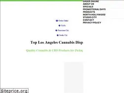 Sites similar to ilyfted.com