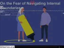 Sites similar to ilymag.com