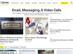 Sites similar to im.about.com