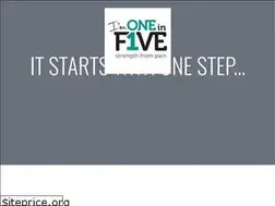 Sites similar to im1in5.com