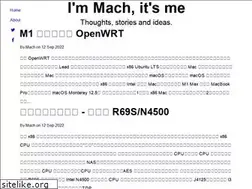 Sites similar to imach.me