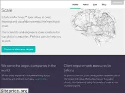Sites similar to imachines.com