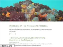 Sites similar to imachordata.com