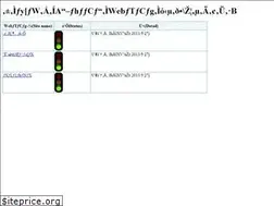 Sites similar to imacle.info