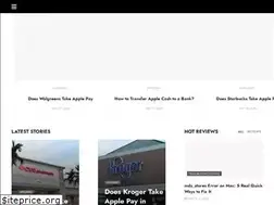 Sites similar to imacnerd.com