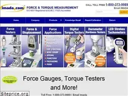 Sites similar to imada.com