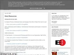 Sites similar to imadethisdesign.blogspot.com
