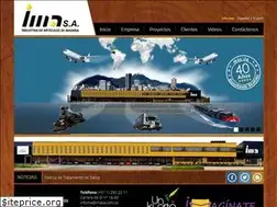 Sites similar to imafurniture.com