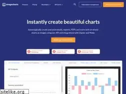 Sites similar to image-charts.com