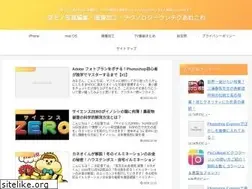 Sites similar to image-create-wizard.com