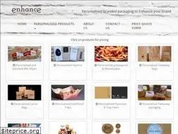Sites similar to image-enhance.com