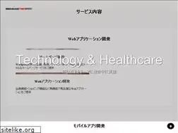 Sites similar to image-pit.com